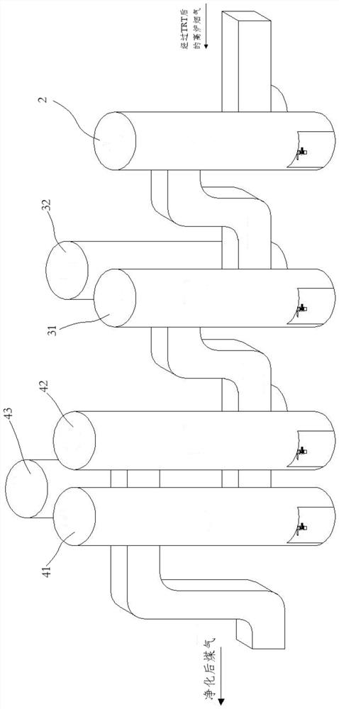 Blast furnace gas desulfurization process