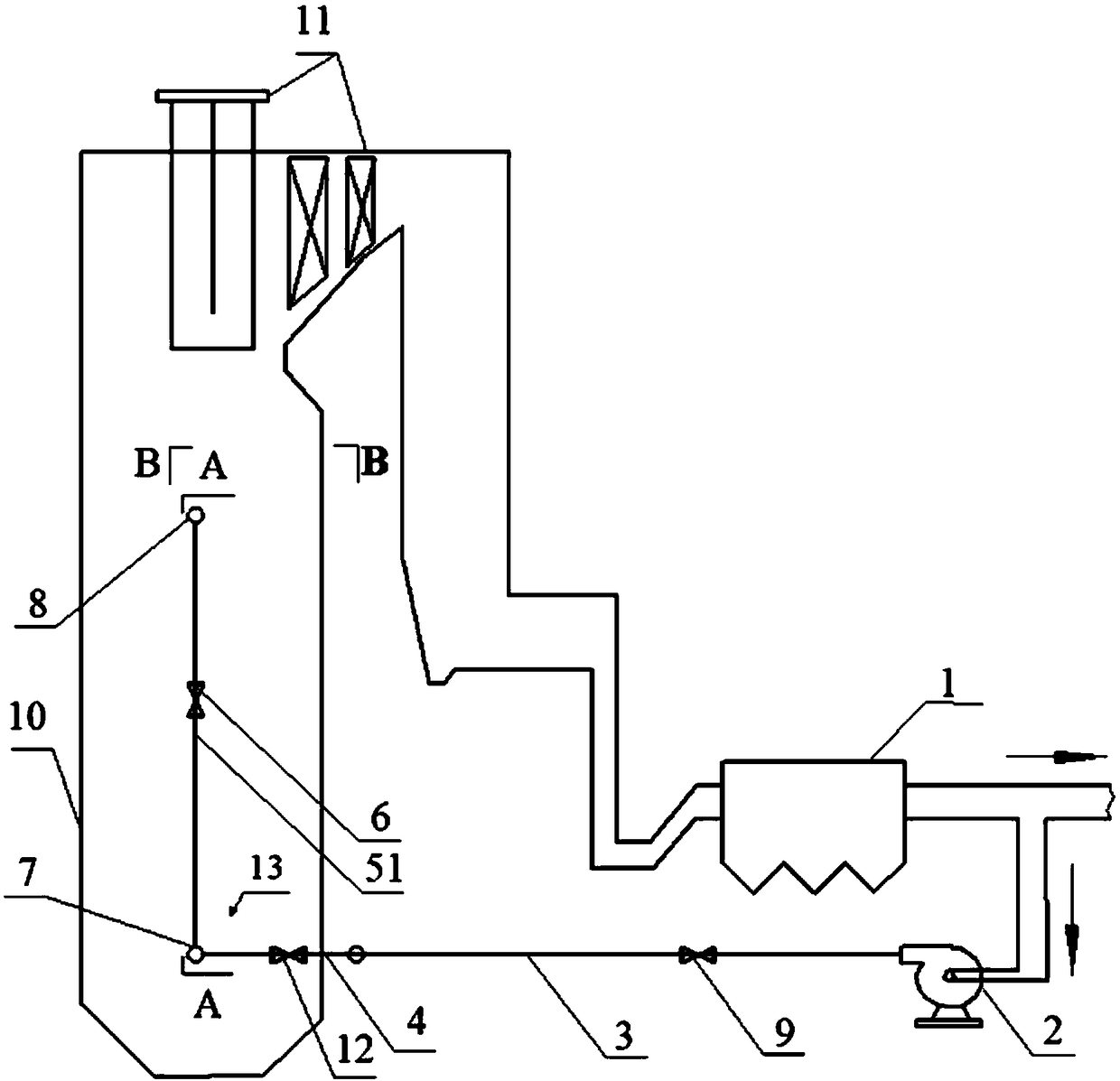 Boiler smoke recirculation system and method
