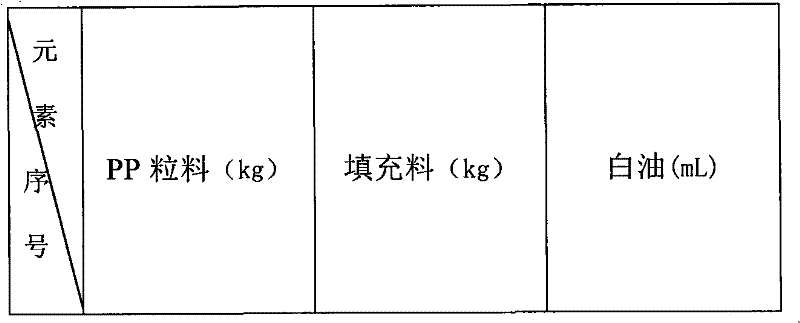 Tooth brush holder and stirring process of raw material thereof