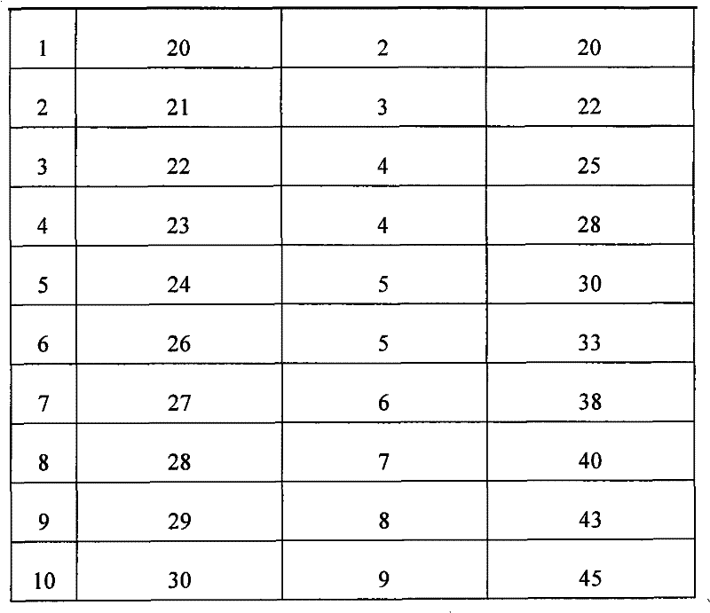 Tooth brush holder and stirring process of raw material thereof