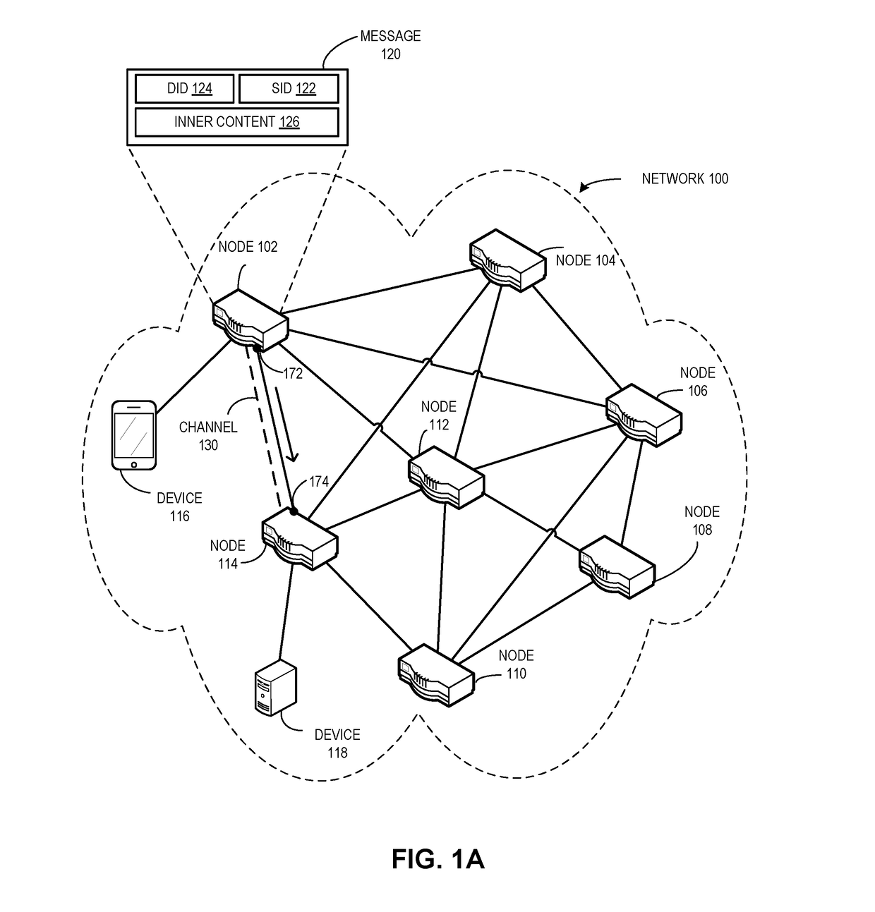 Interface discovery and authentication in a name-based network