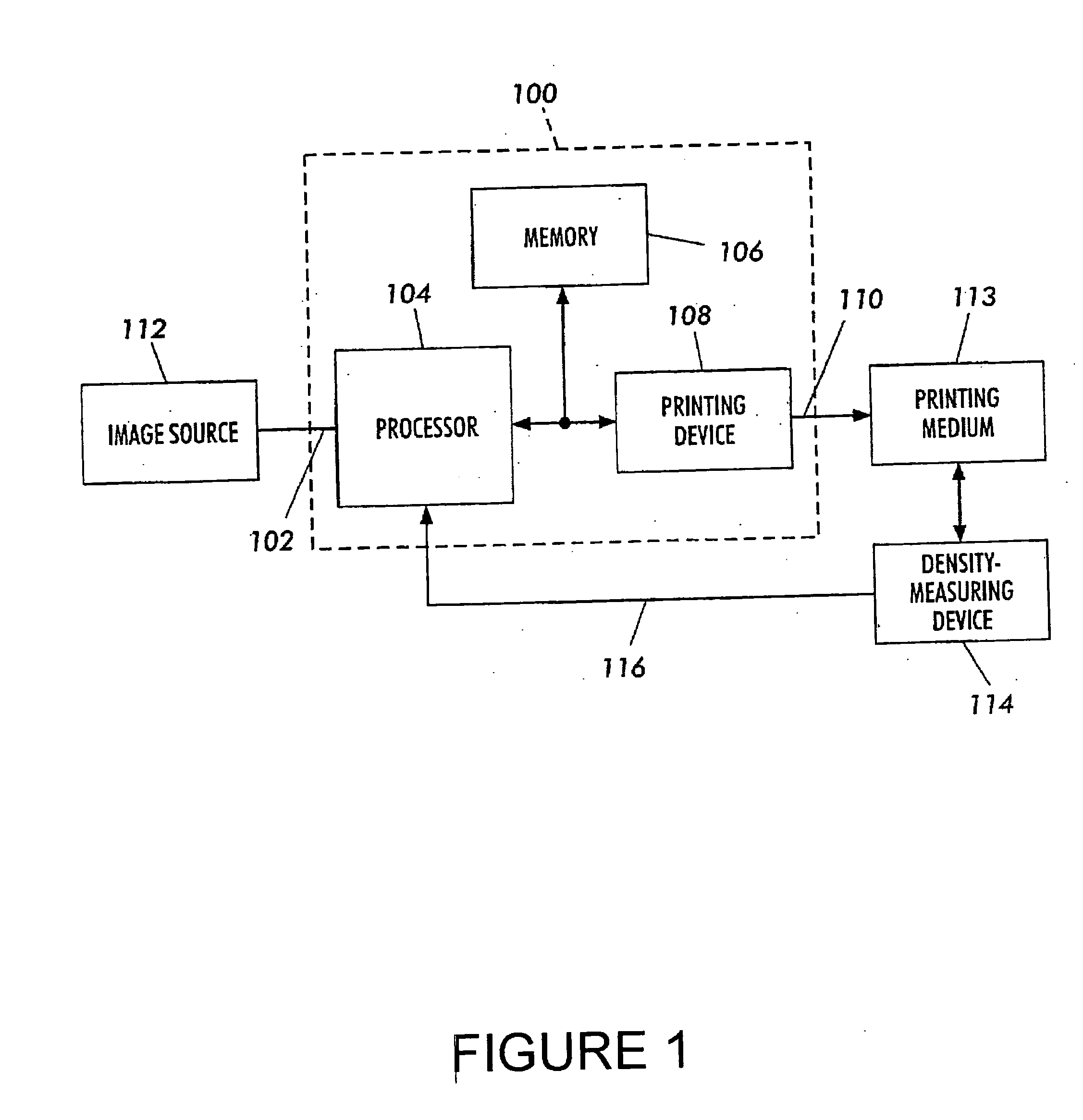 Method and system for processing scanned patches for use in imaging device calibration