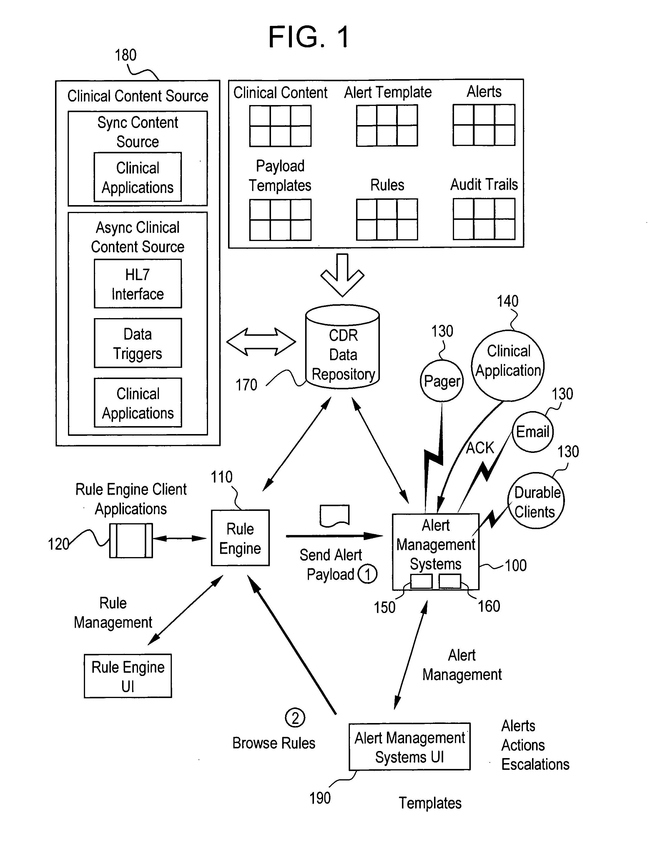 System and method for alert escalation processing in healthcare information systems