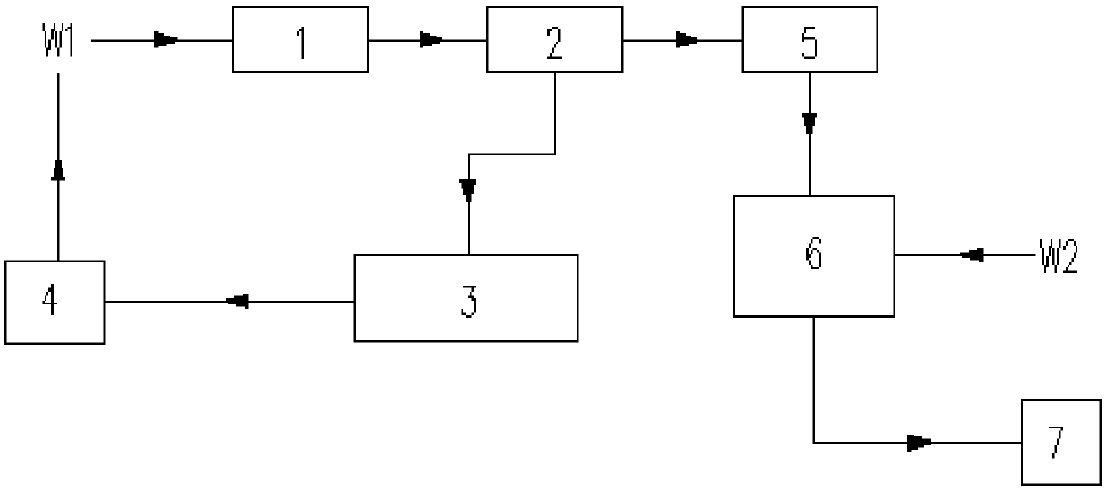 Disposal method and system of by-product tail gas for production of tetrachloroethylene