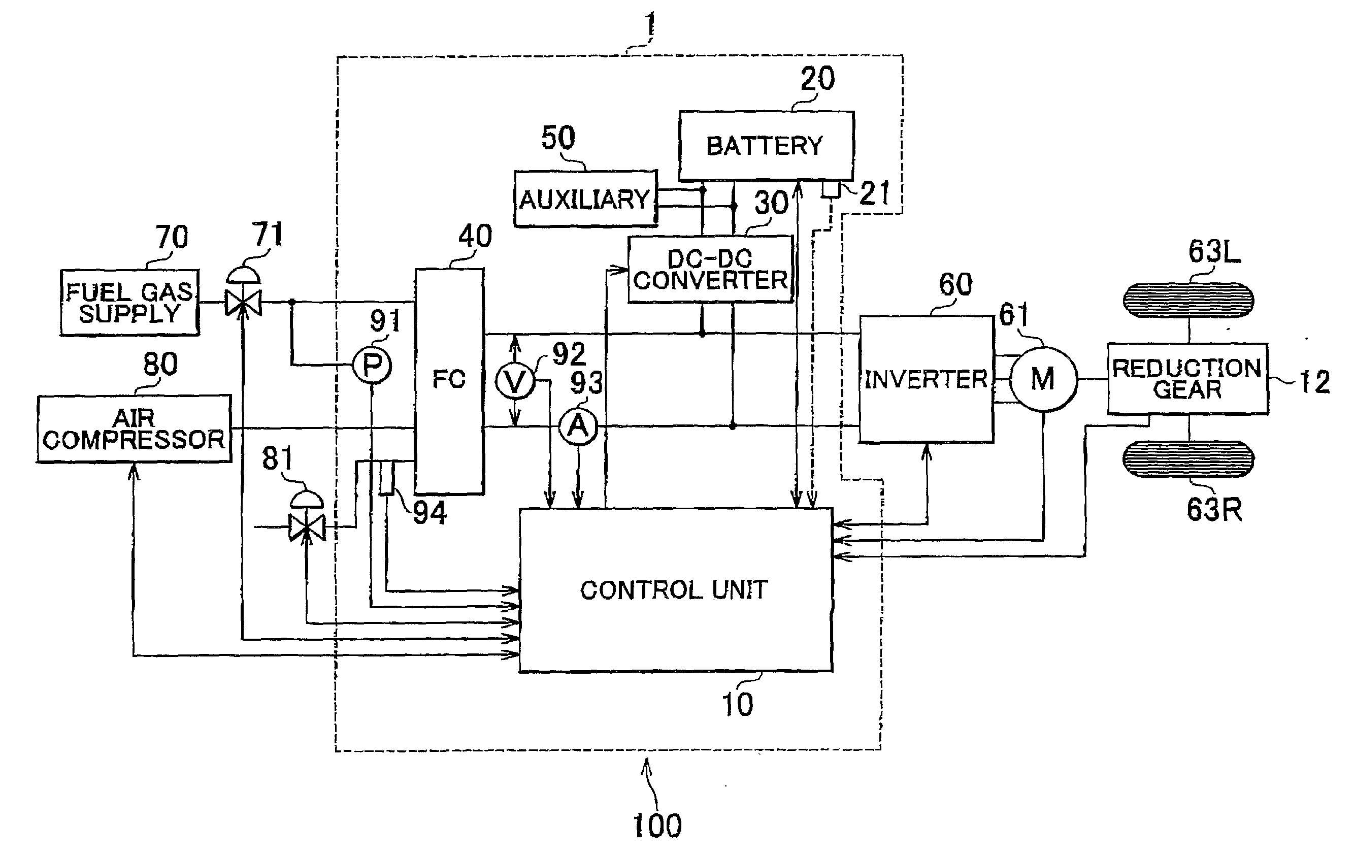 Fuel cell apparatus, vehicle including the fuel cell apparatus, and power management method for a system equipped with fuel cell unit