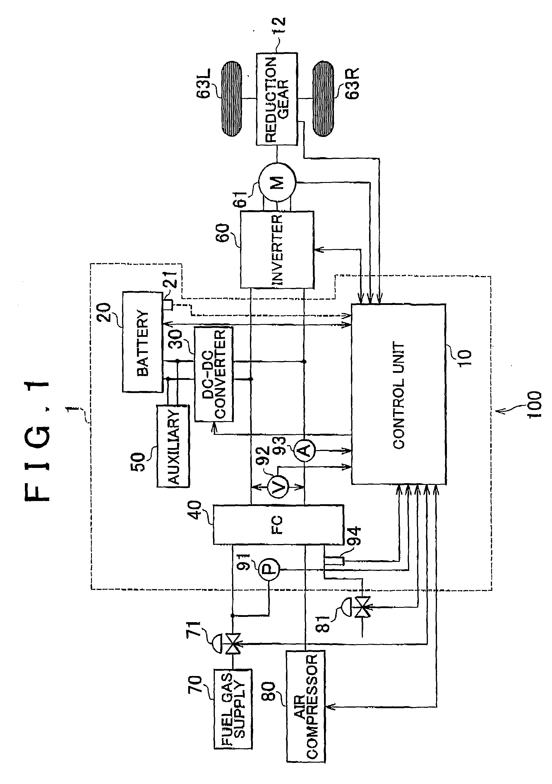 Fuel cell apparatus, vehicle including the fuel cell apparatus, and power management method for a system equipped with fuel cell unit