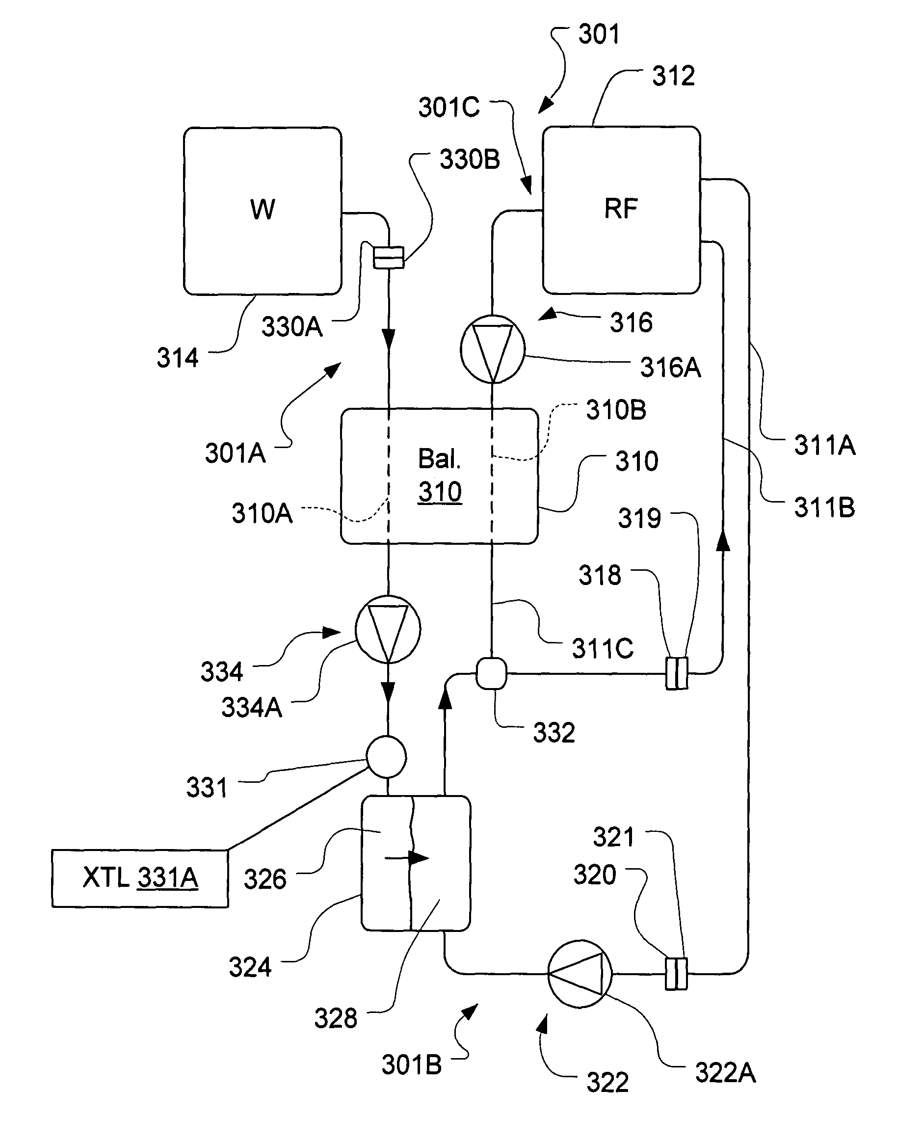 Fluid circuits, systems, and processes for extracorporeal blood processing