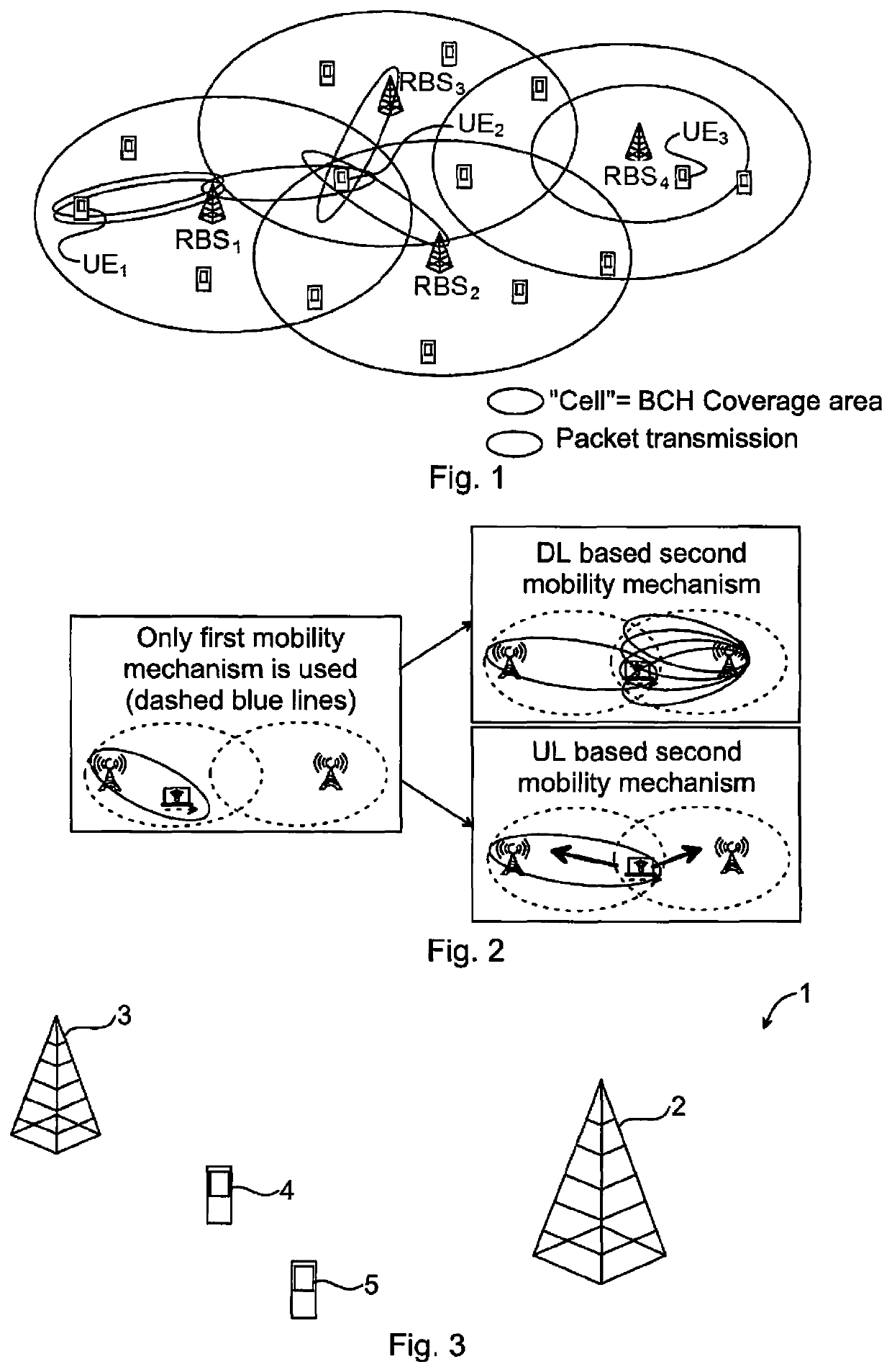 Method in a base station of a communication system for making a handover decision, base station, computer programs, and computer program products