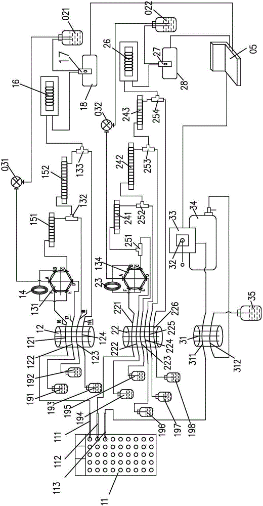 Soil automatic analyzer and method for determining trace elements in soil by using the analyzer