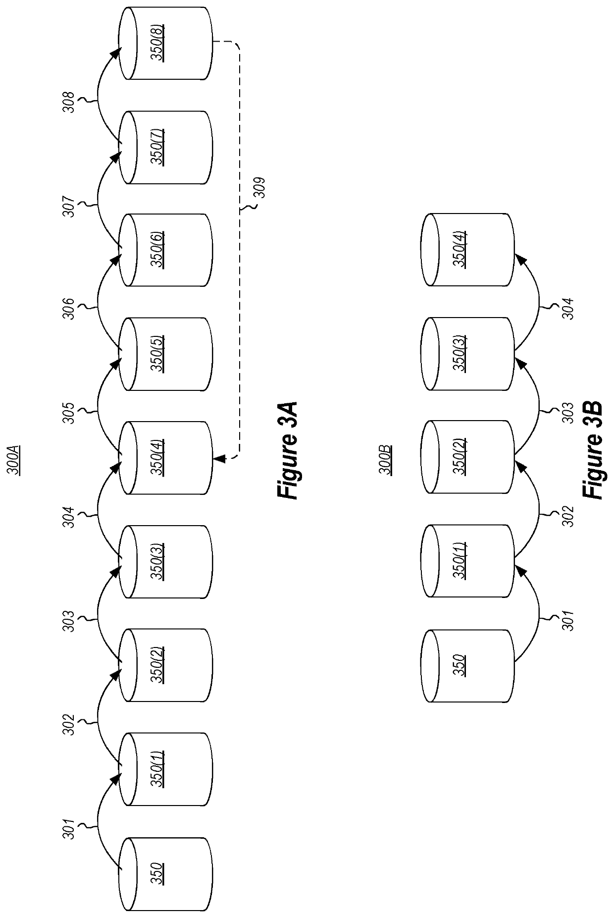 Navigation of data set preparation