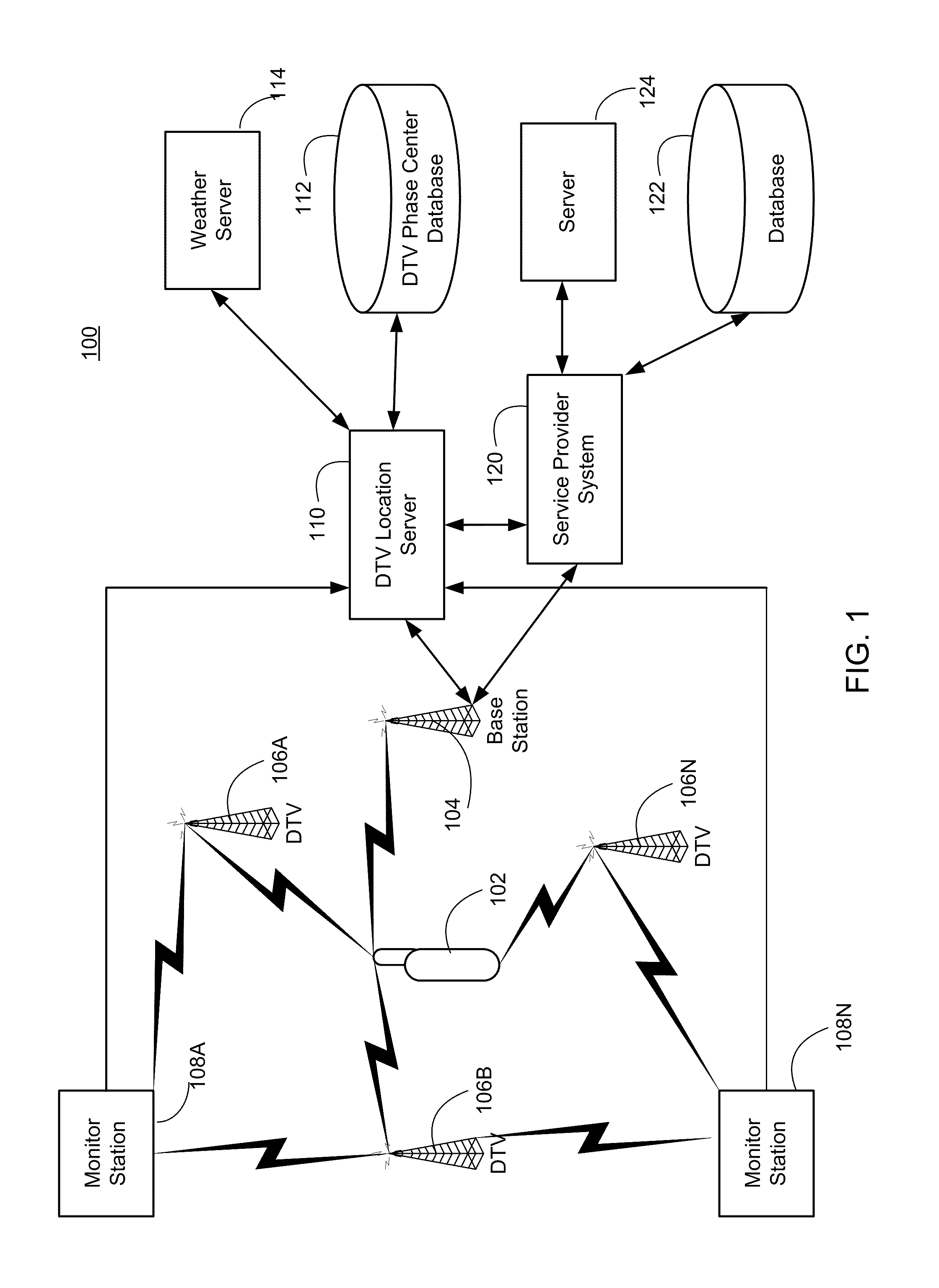 Navigation services based on position location using broadcast digital television signals
