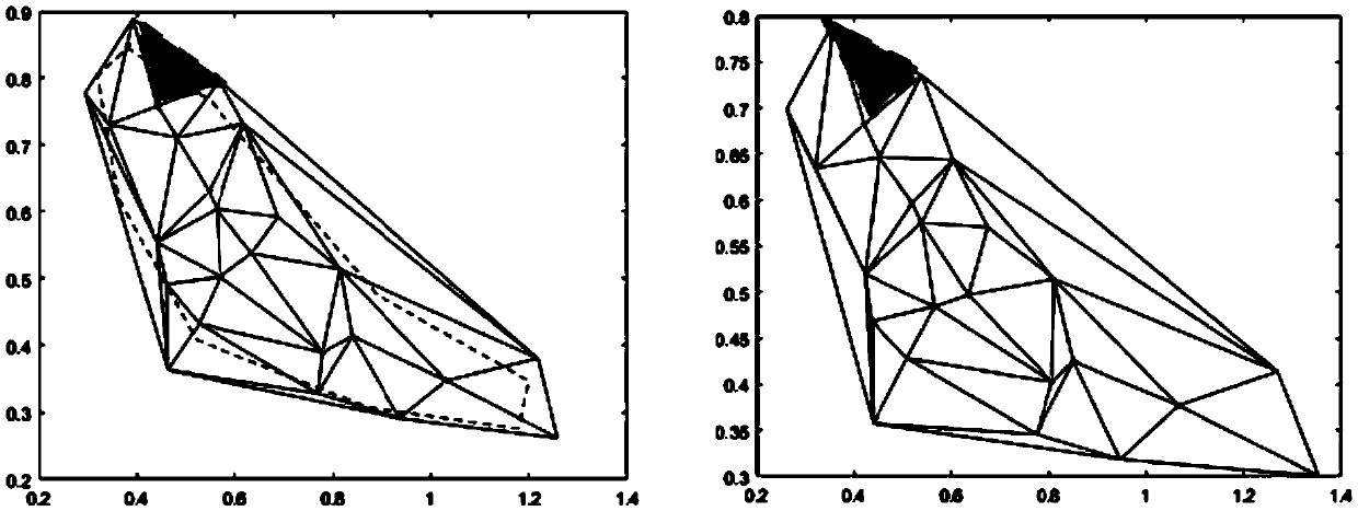 White balance information synchronization methods and devices and computer readable medium