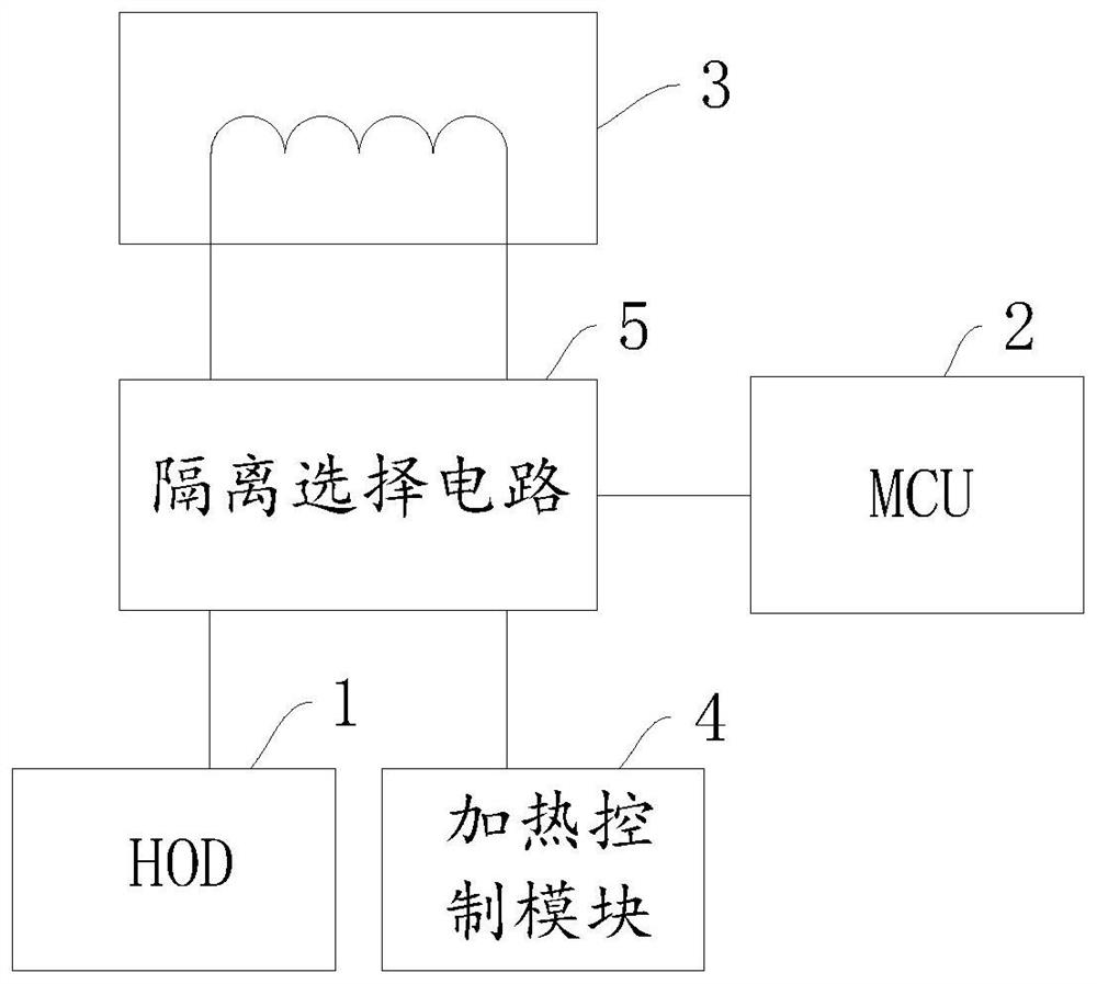 Steering wheel off-hand detection device and method