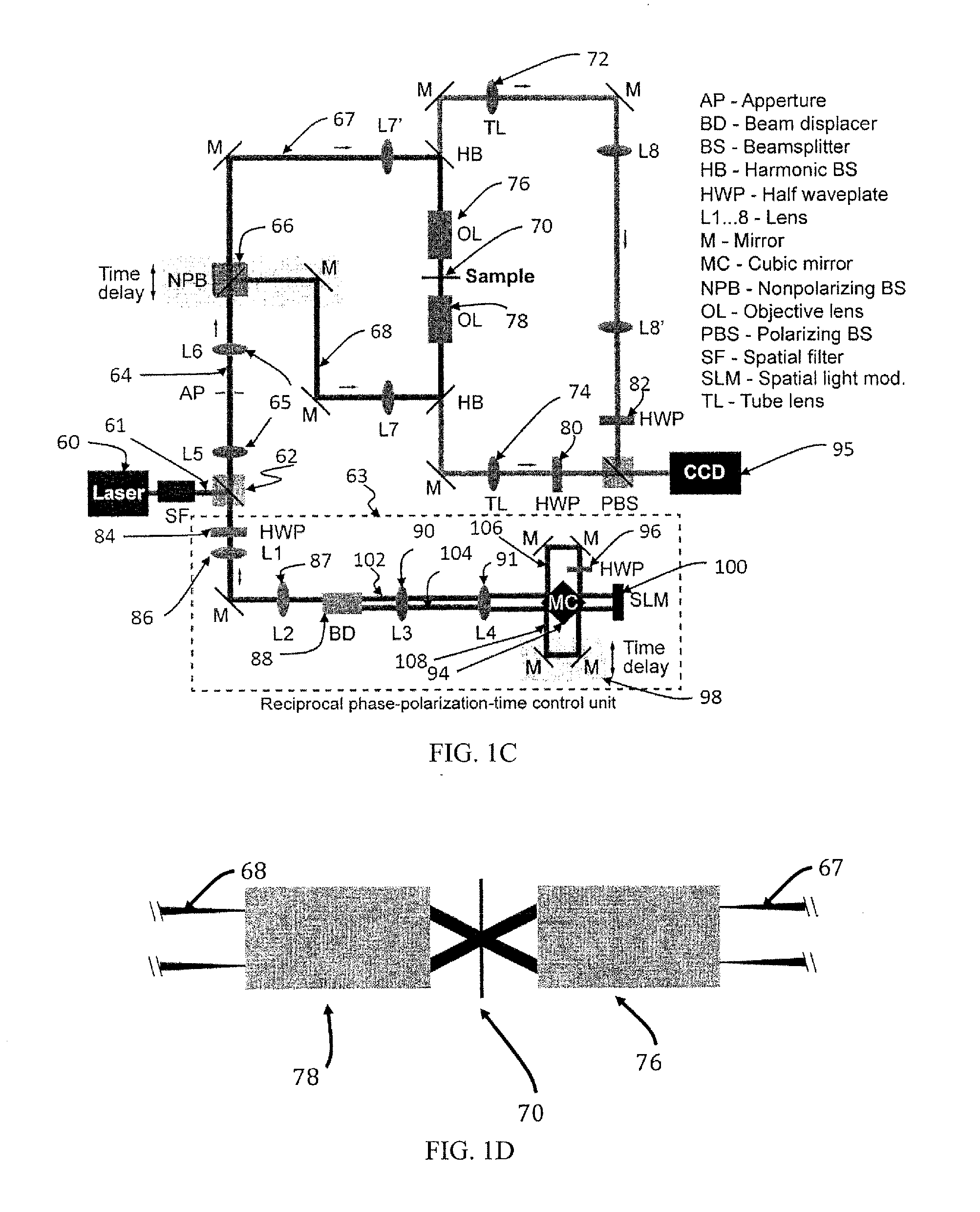 Device and method for measuring and imaging second harmonic and multi-photon generation scattered radiation