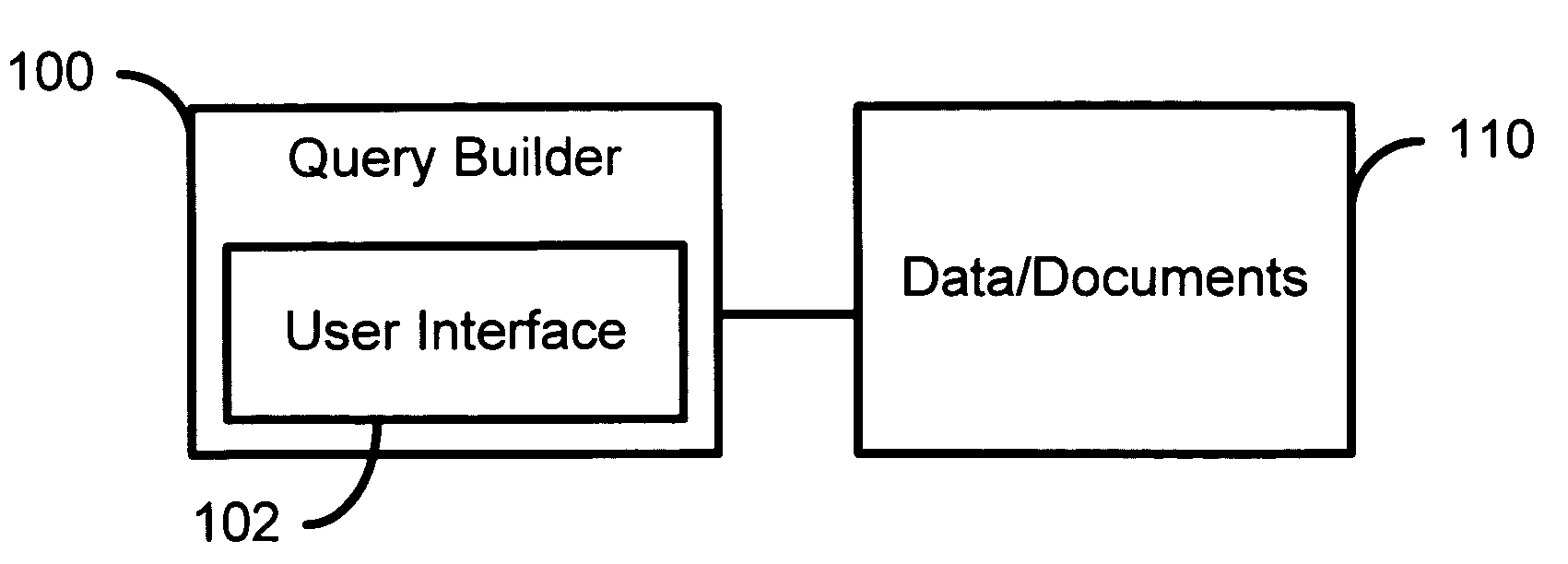Query builder using context sensitive grids