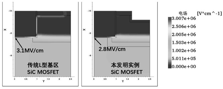 Cell structure, device and manufacturing method of L-type base sic MOSFET