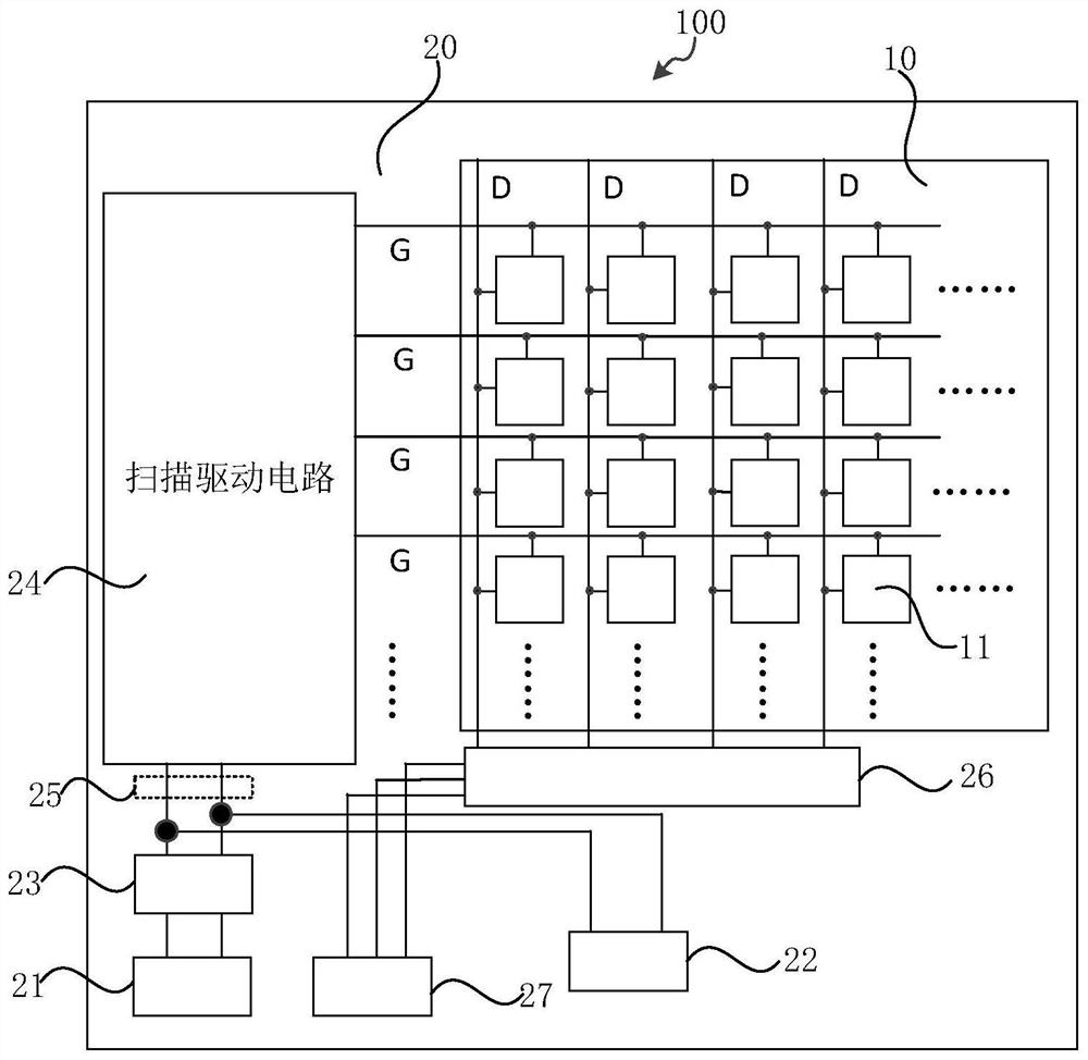 A kind of display panel, display device and driving method of display device
