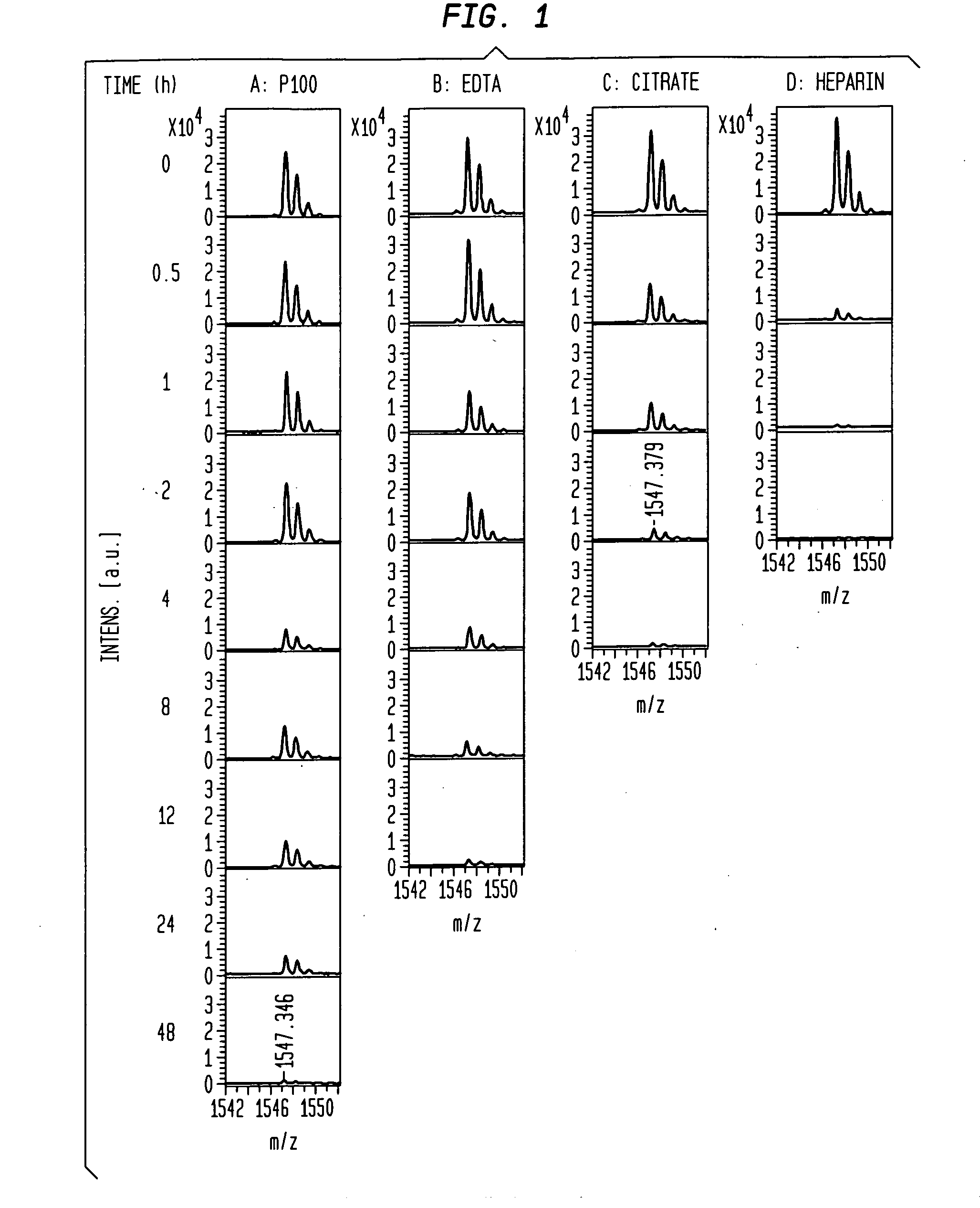 System and method for diagnosing diseases