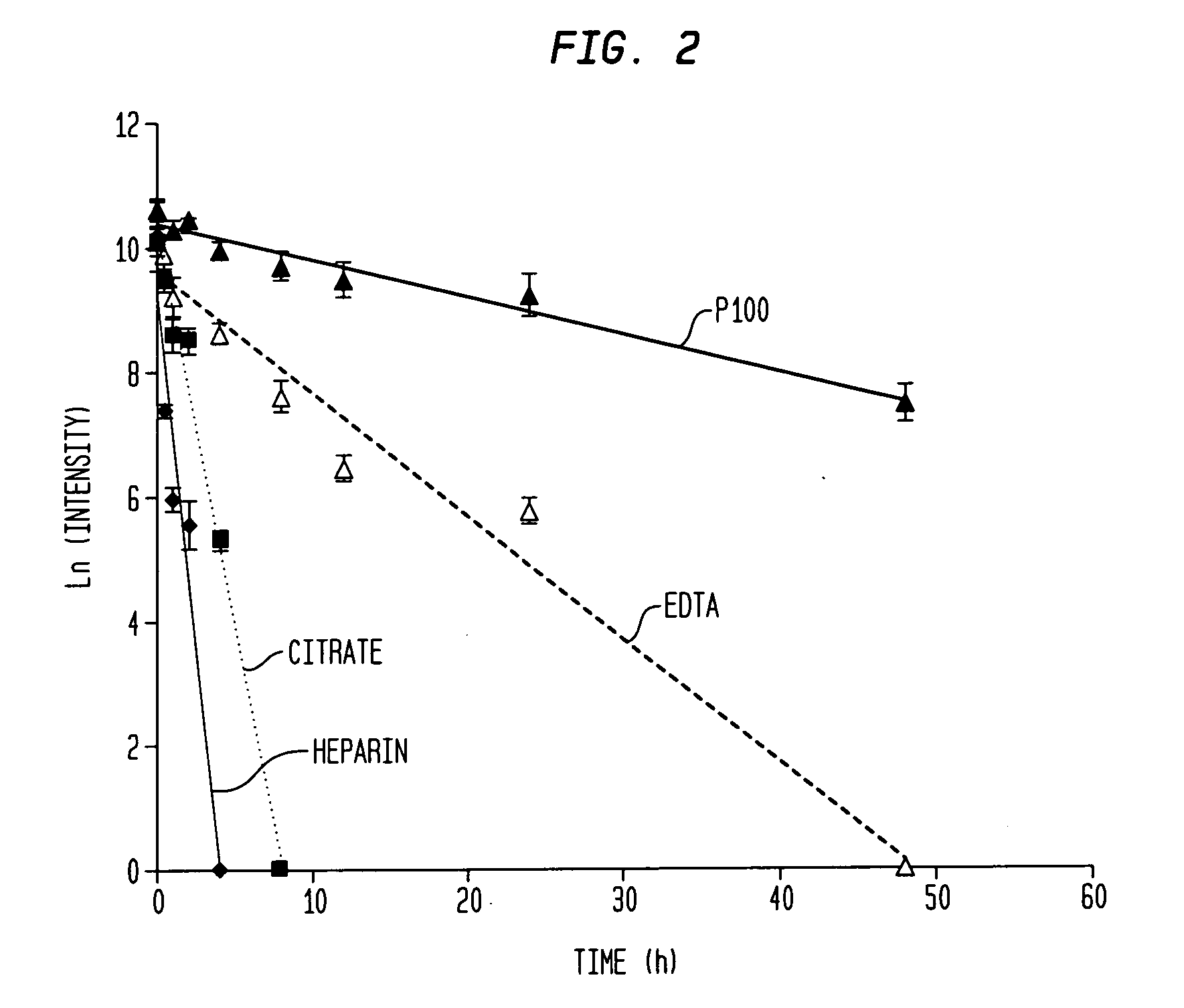 System and method for diagnosing diseases