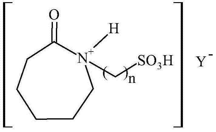 A method for synthesizing p-tert-butyltoluene with caprolactam ionic liquid as catalyst