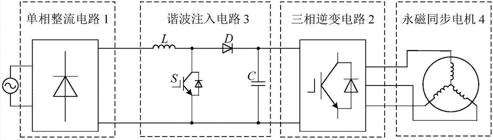Permanent magnet motor controller used for electrolytic capacitor-free motor drive system and method