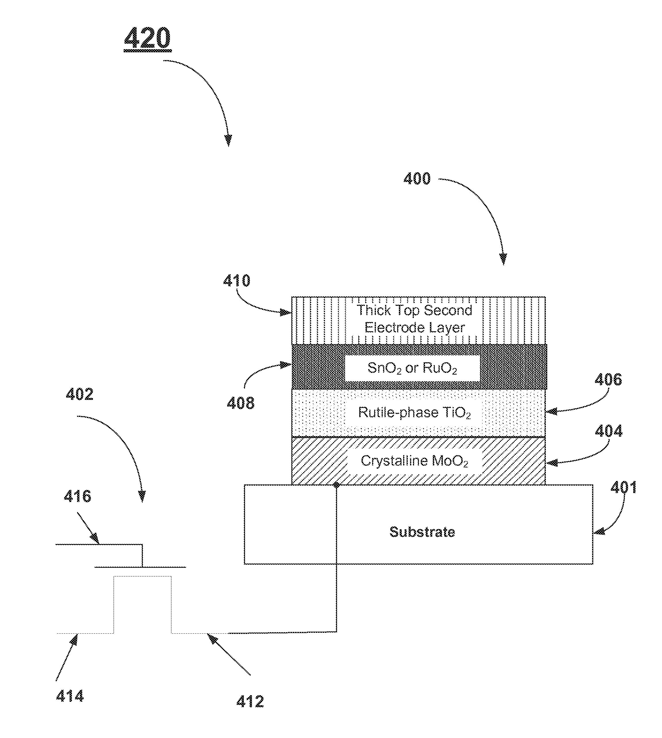 Asymmetric MIM Capacitor for DRAM Devices