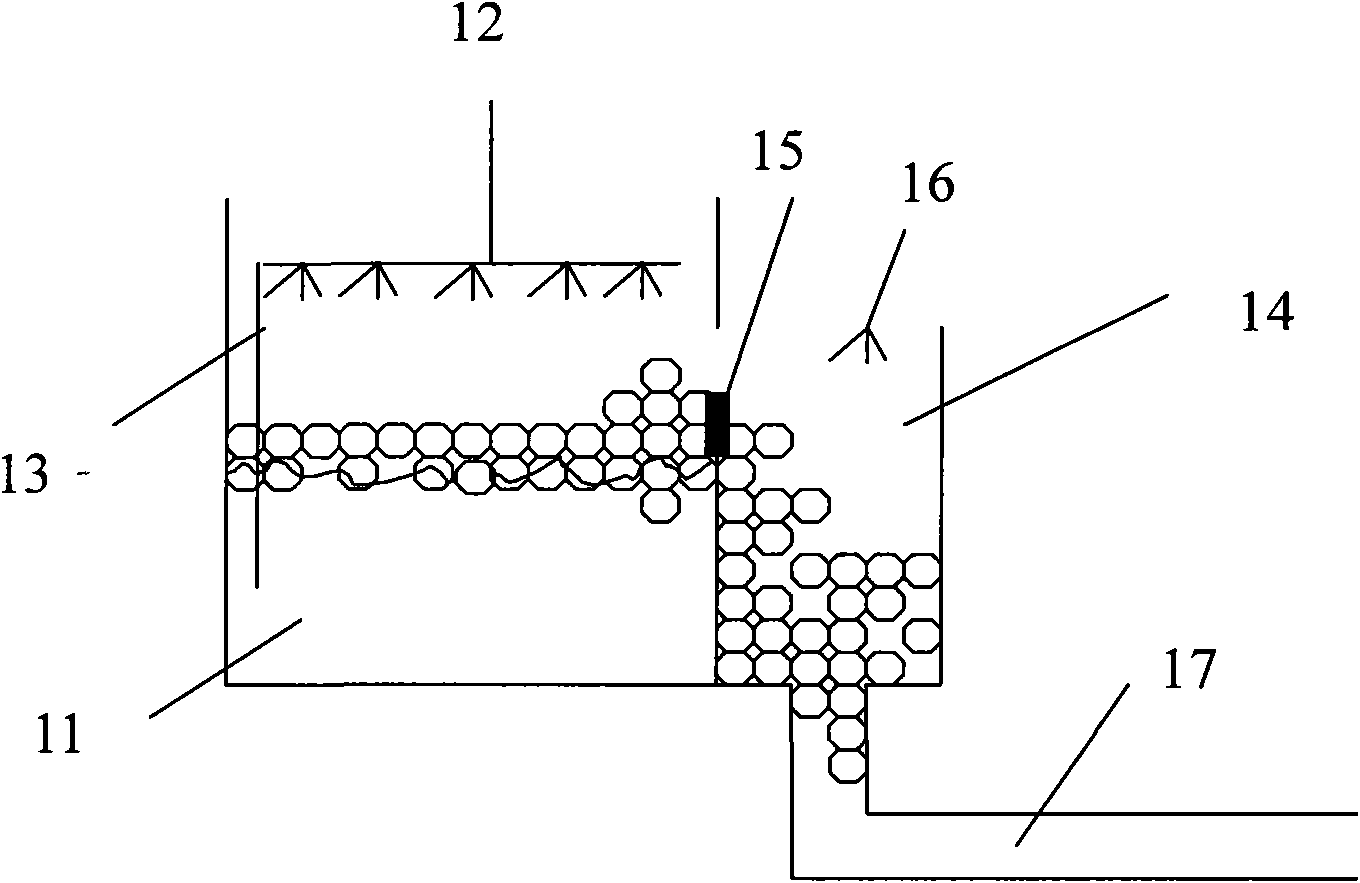Device and method for reducing foam
