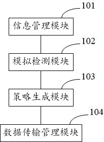 Unknown file detection system and method based on security baseline sample machine