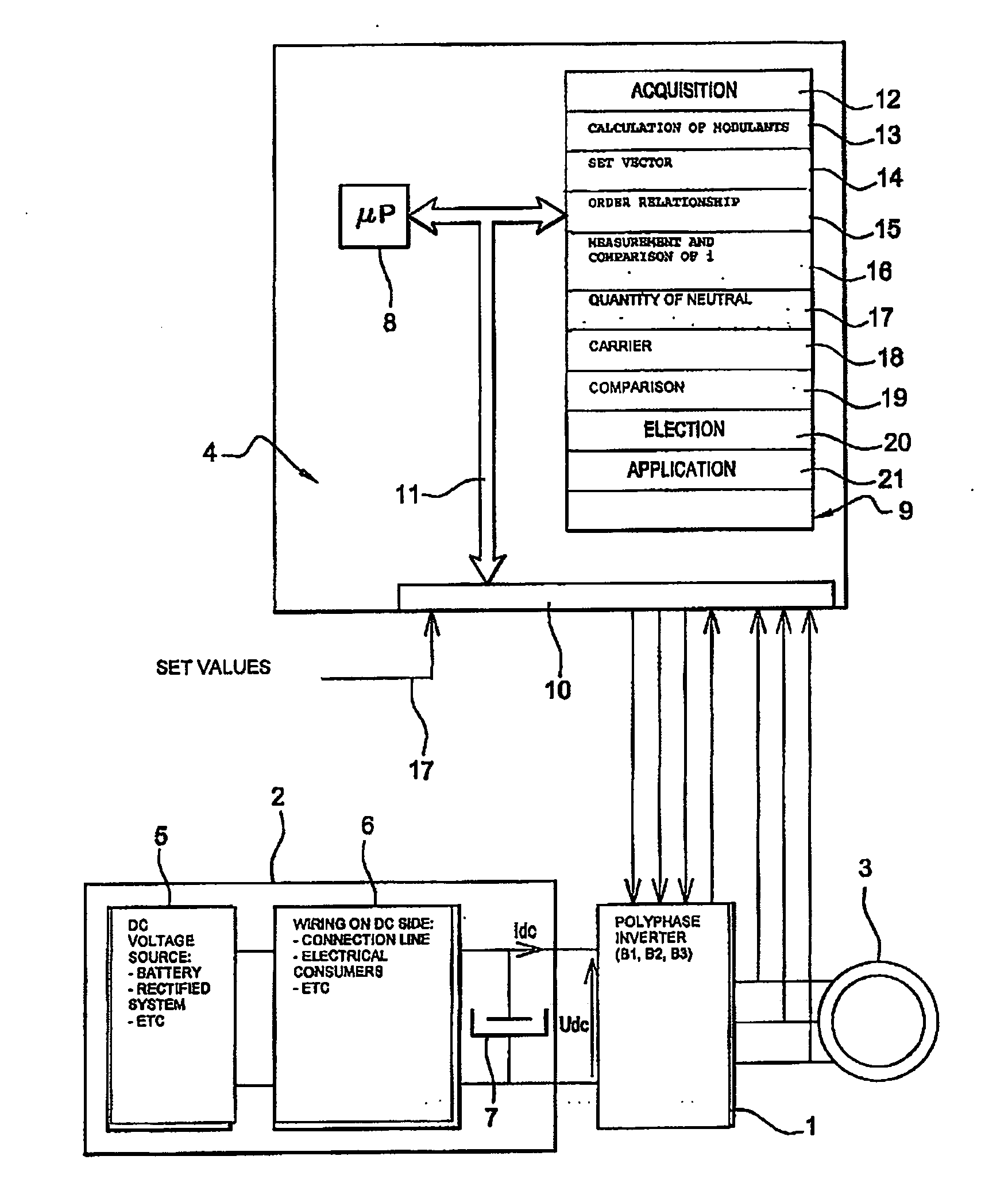 Method for controlling a polyphase voltage inverter