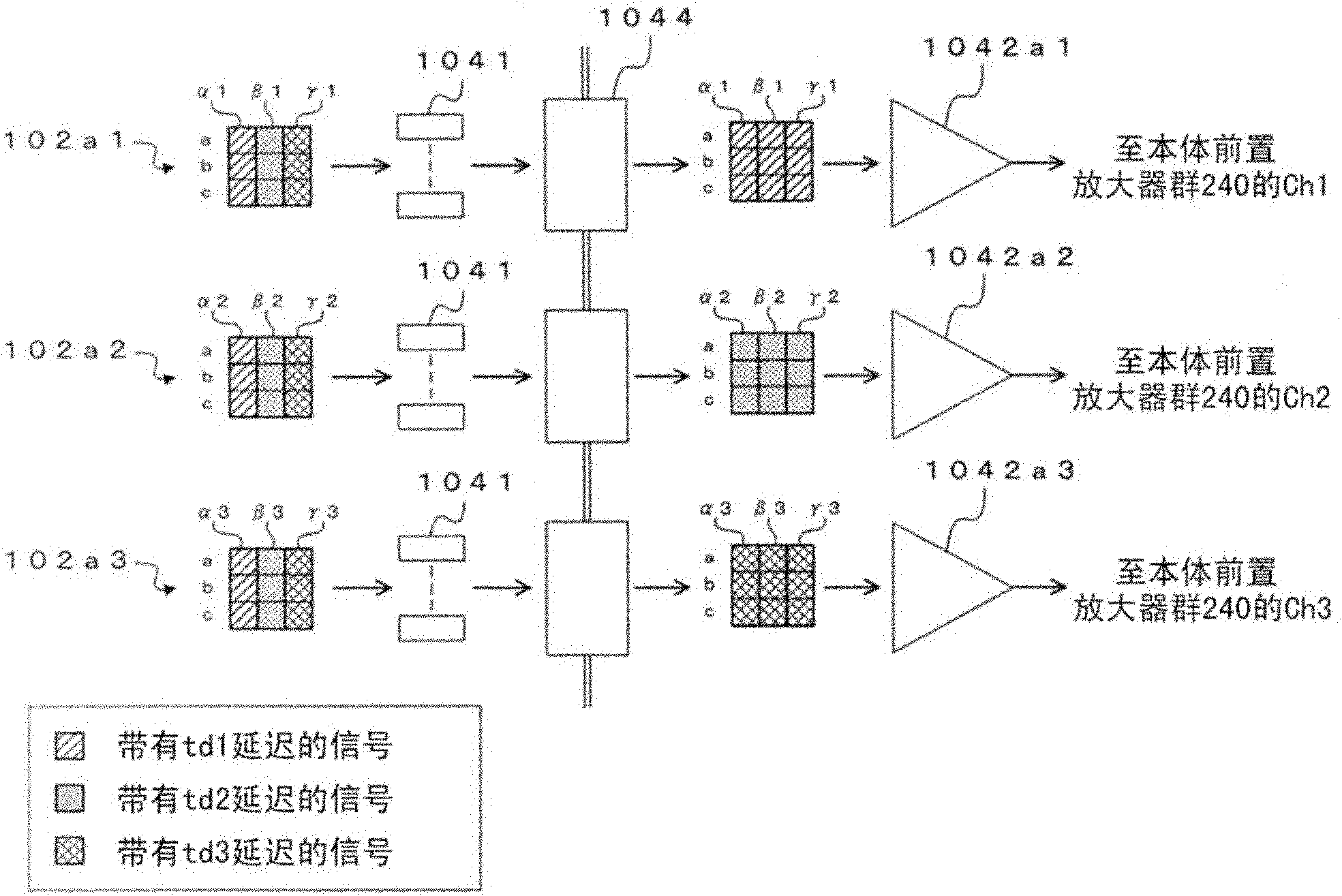 Ultrasound probe and ultrasound diagnostic apparatus