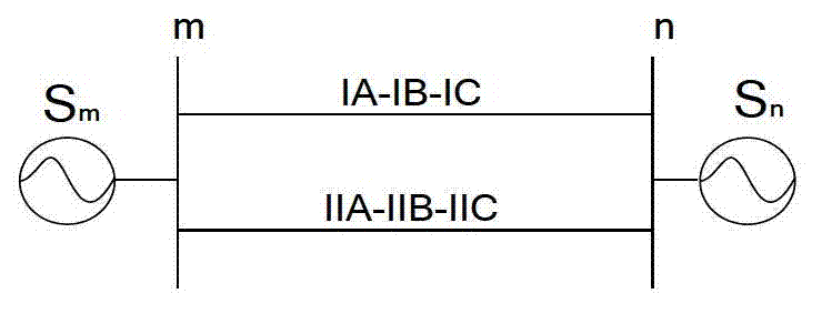 Six-sequence component-based double circuit lines on same pole phase difference protection method