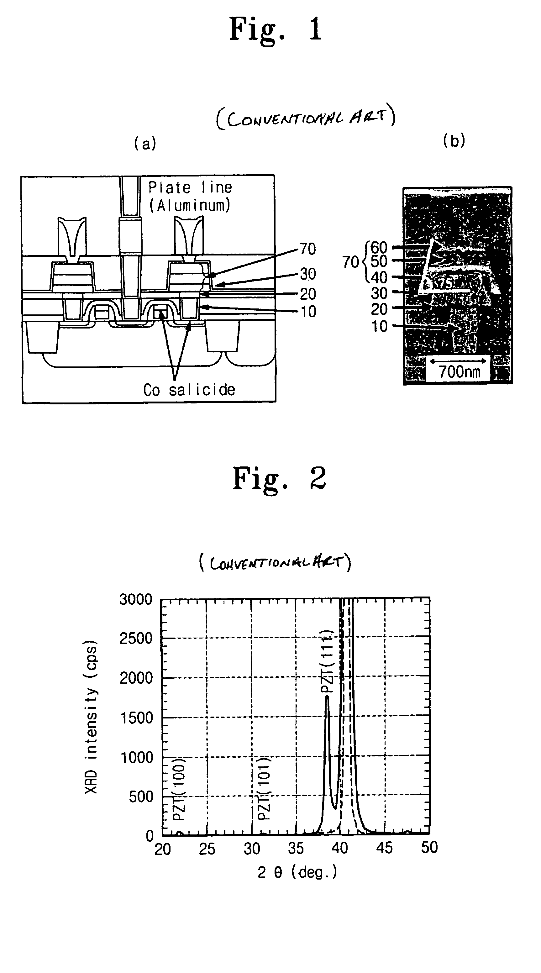 Methods for forming a ferroelectric layer and capacitor and FRAM using the same