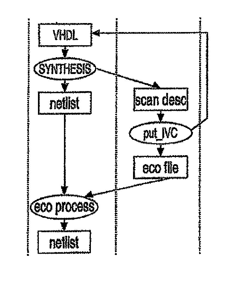 Method and apparatus for on-the-fly minimum power state transition