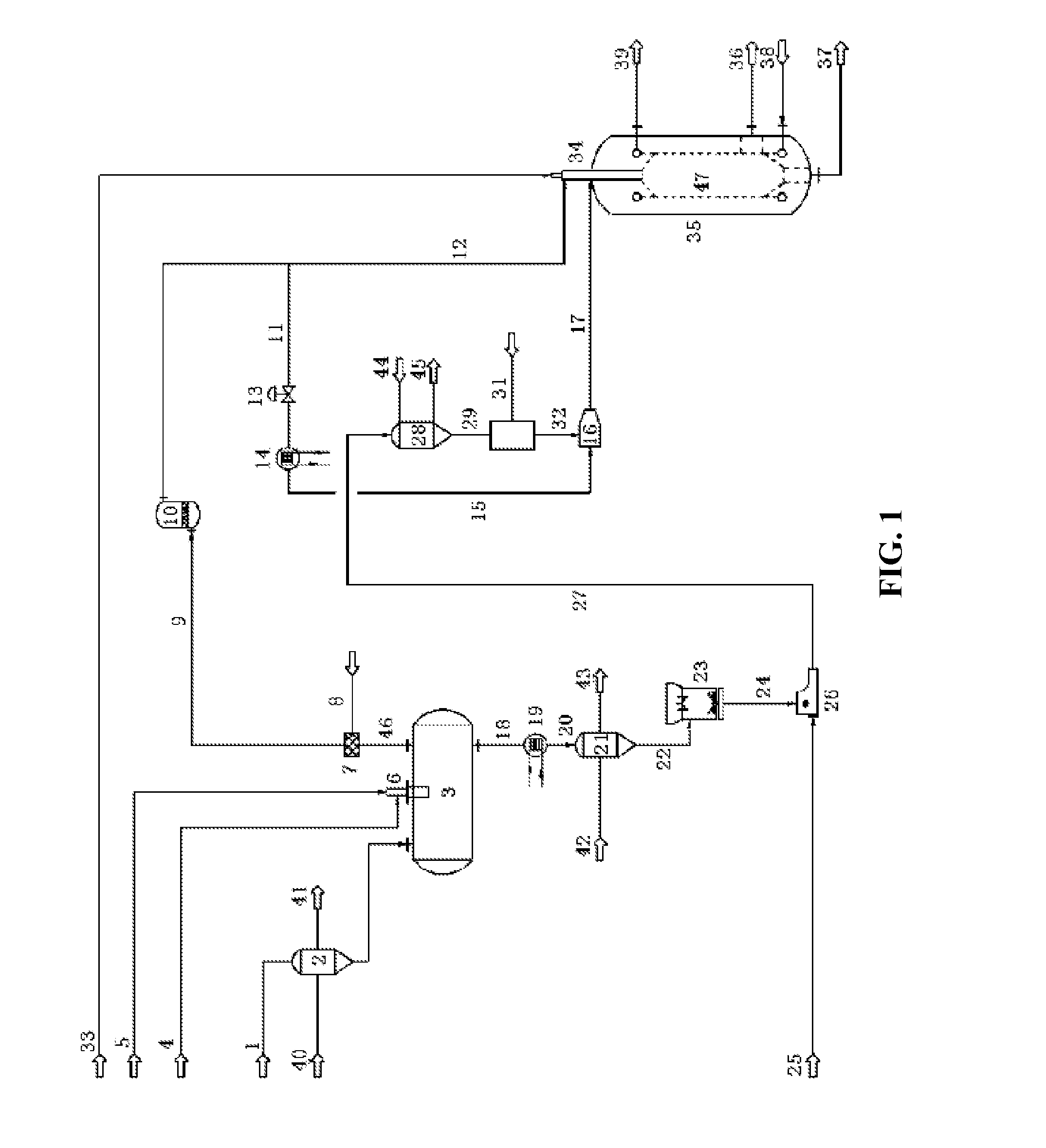 Method and system for producing synthetic gas from biomass by high temperature gasification