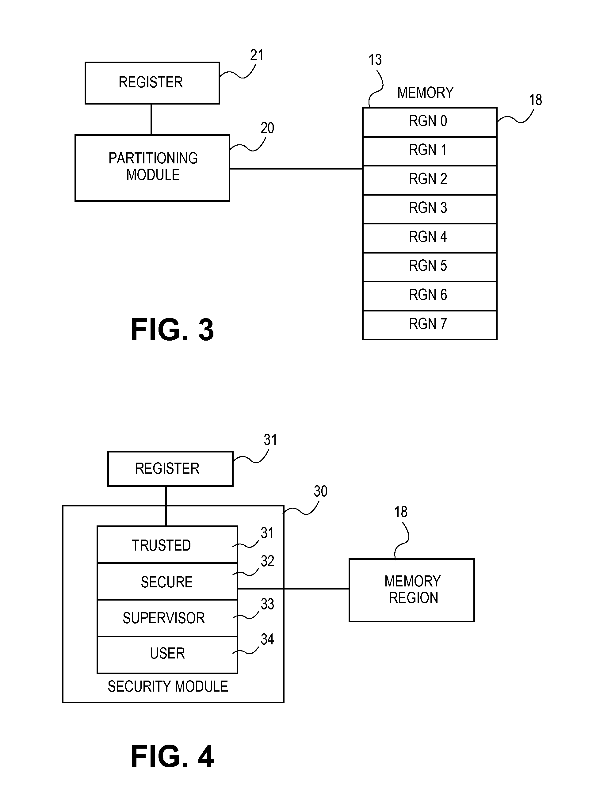 Apparatus and method for partitioning, sandboxing and protecting external memories