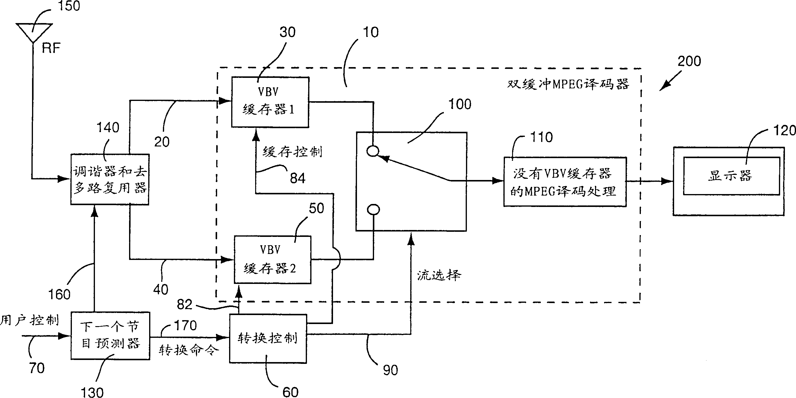 Video frequency decoding and channel trapping system