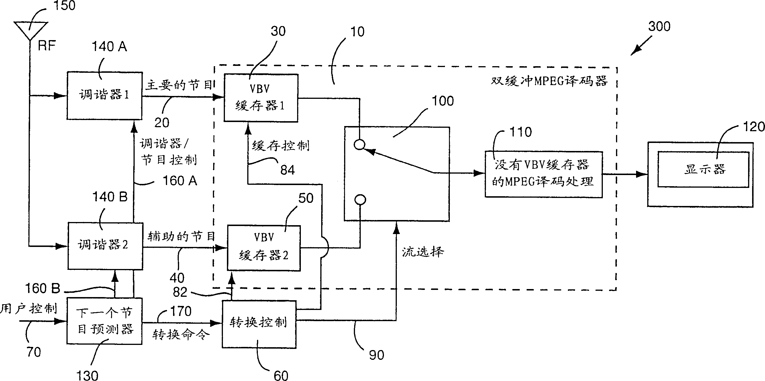 Video frequency decoding and channel trapping system