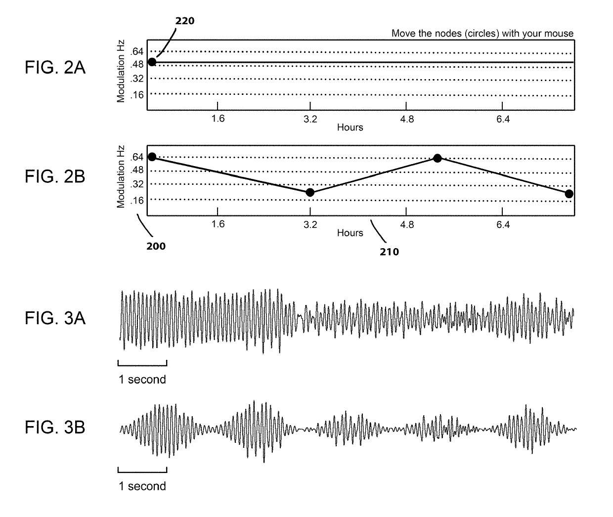 Method to Increase Quality of Sleep with Acoustic Intervention