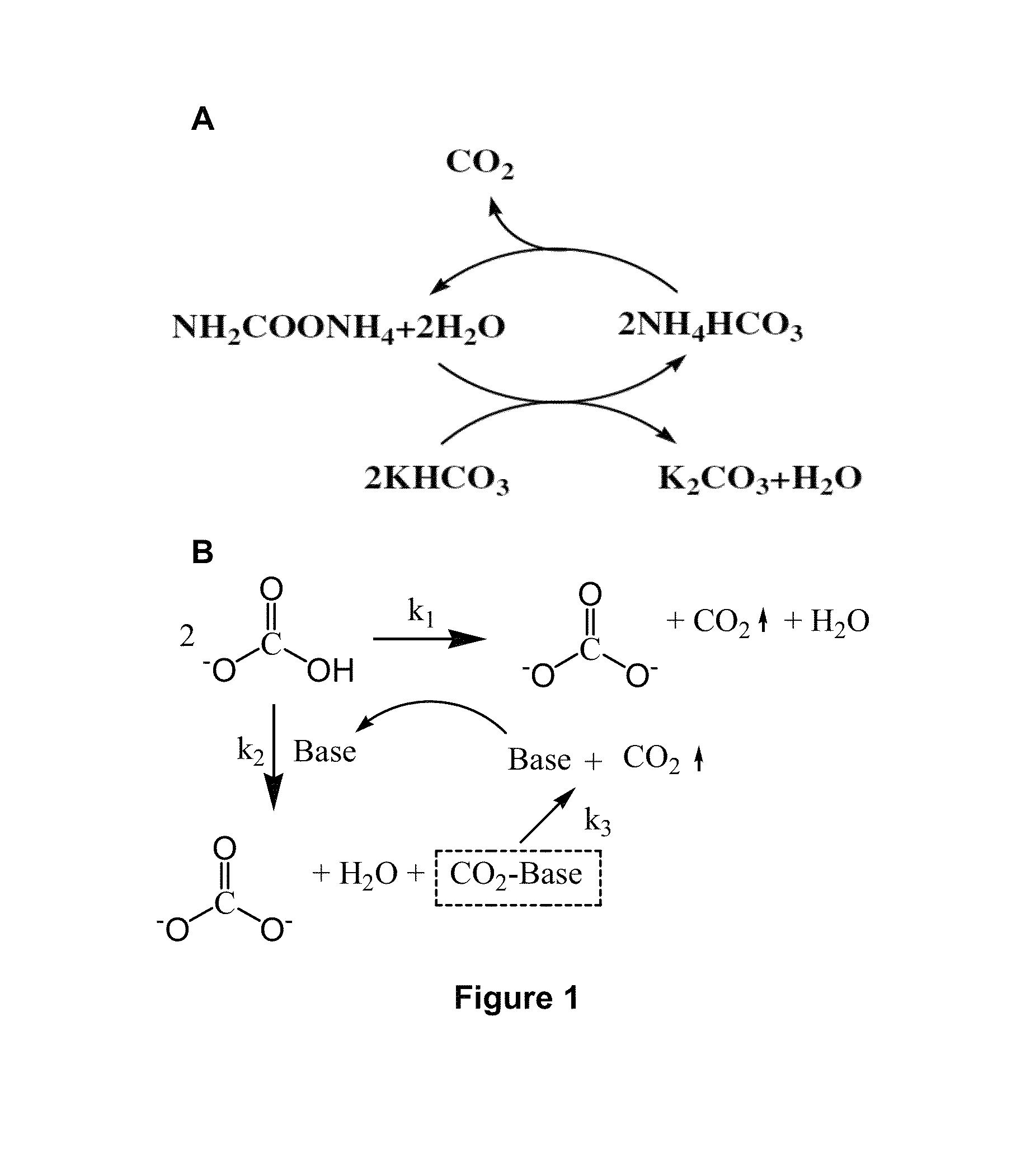 Method and system for capturing carbon dioxide and/or sulfur dioxide from gas stream