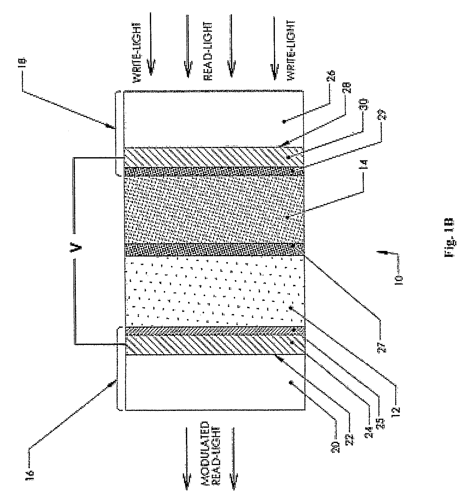 Transmissive, Optically Addressed, Photosensitive Spatial Light Modulators and Color Display Systems Incorporating Same