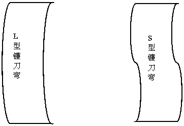 Rapid identification and monitoring method for hot continuous rolling strip steel camber defect