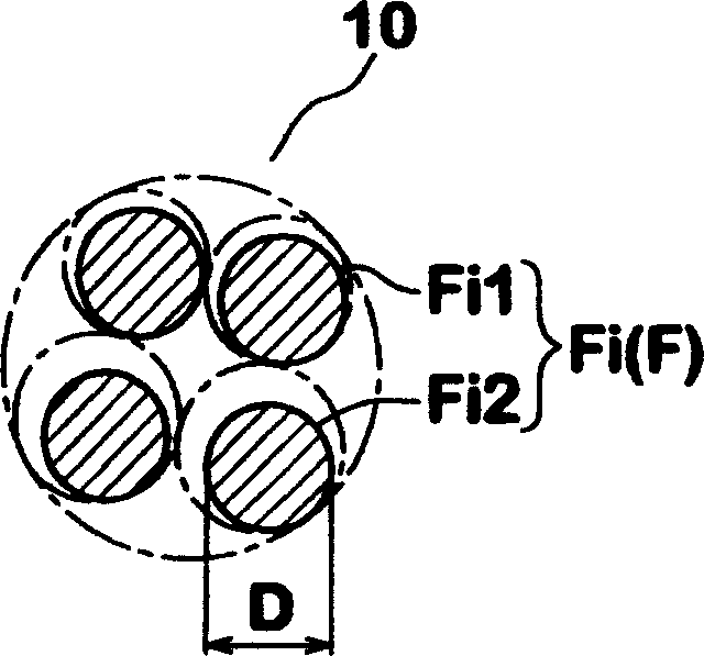 Steel cord, its production method and inflatable tyre containing said steel cord