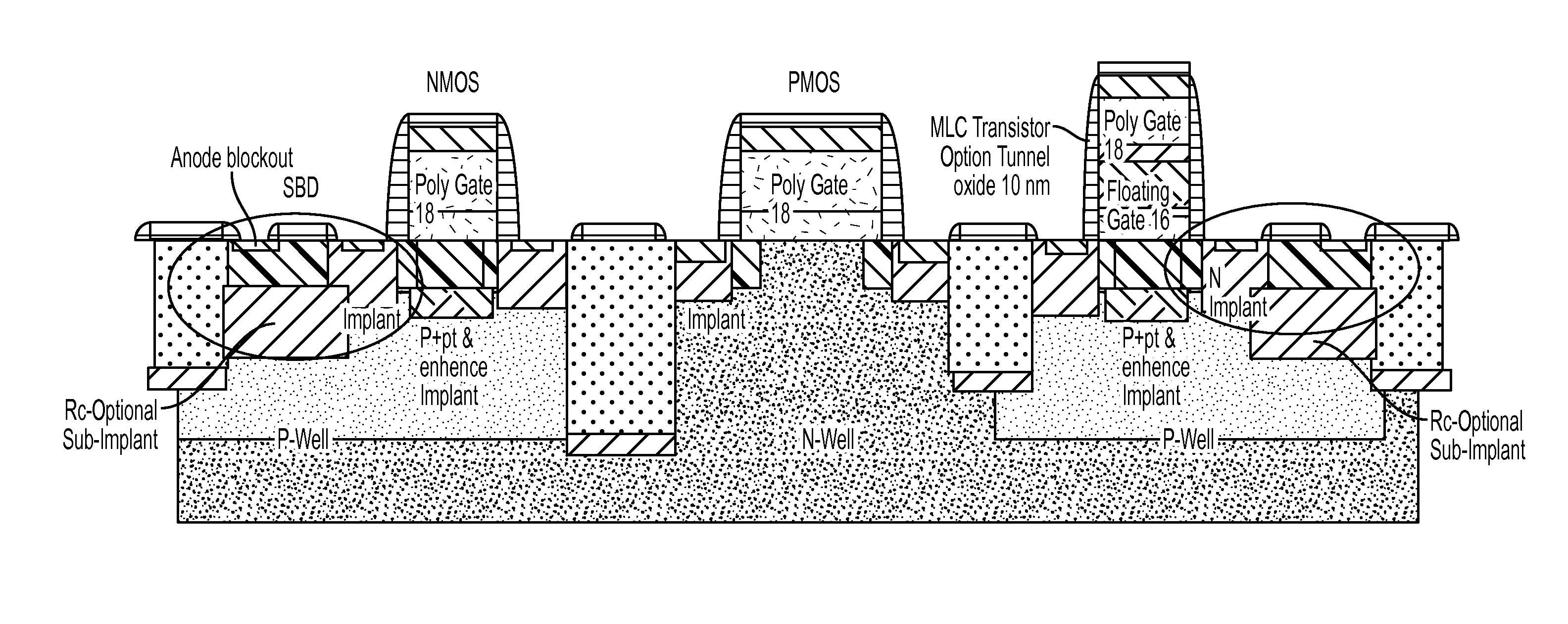 Super CMOS devices on a microelectronics system