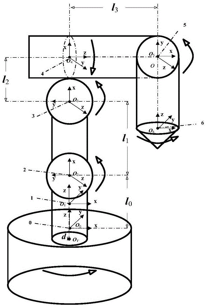 A Rapid Judgment Method for the Singular Configuration of a Six-DOF Manipulator