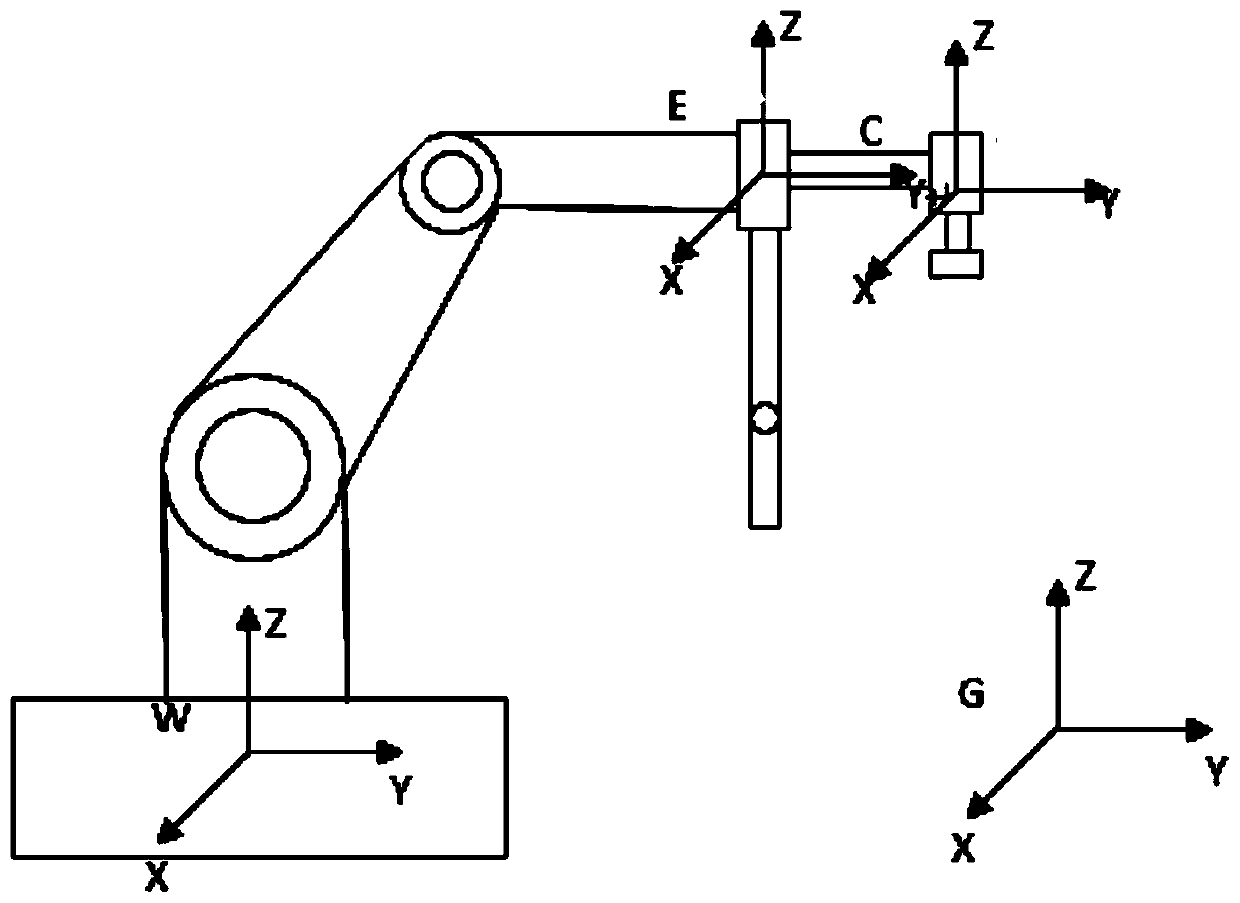 A method of automatic pin-hole assembly for industrial robots based on vision guidance