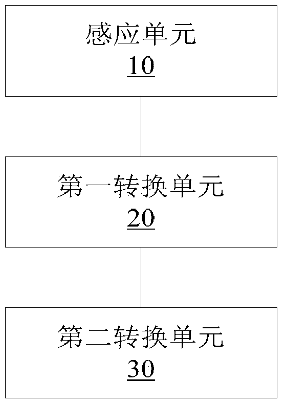 Power supply method and device for ring network cabinet monitoring device