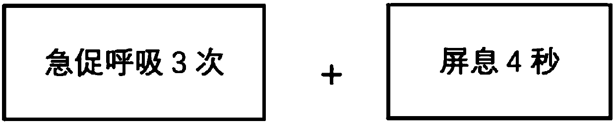 An automatic alarm and help-seeking device based on breathing signal and its detection method