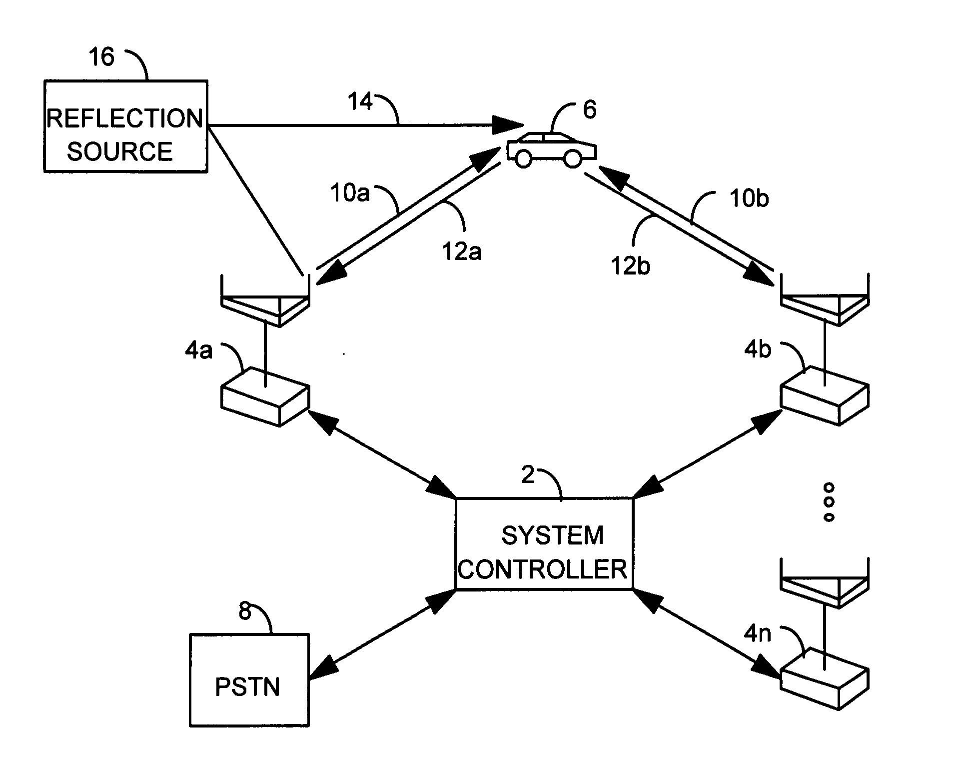 Method and apparatus for time efficient retransmission using symbol accumulation