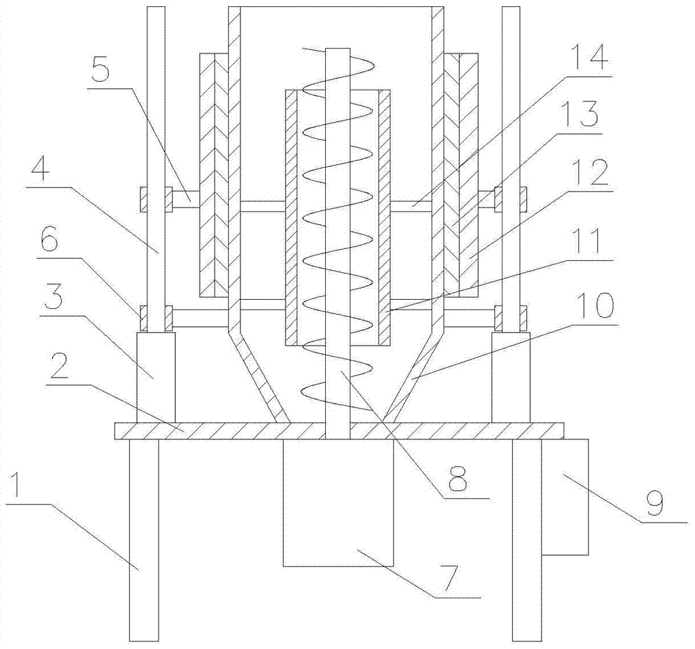 A lifting type dry goods stir frying machine