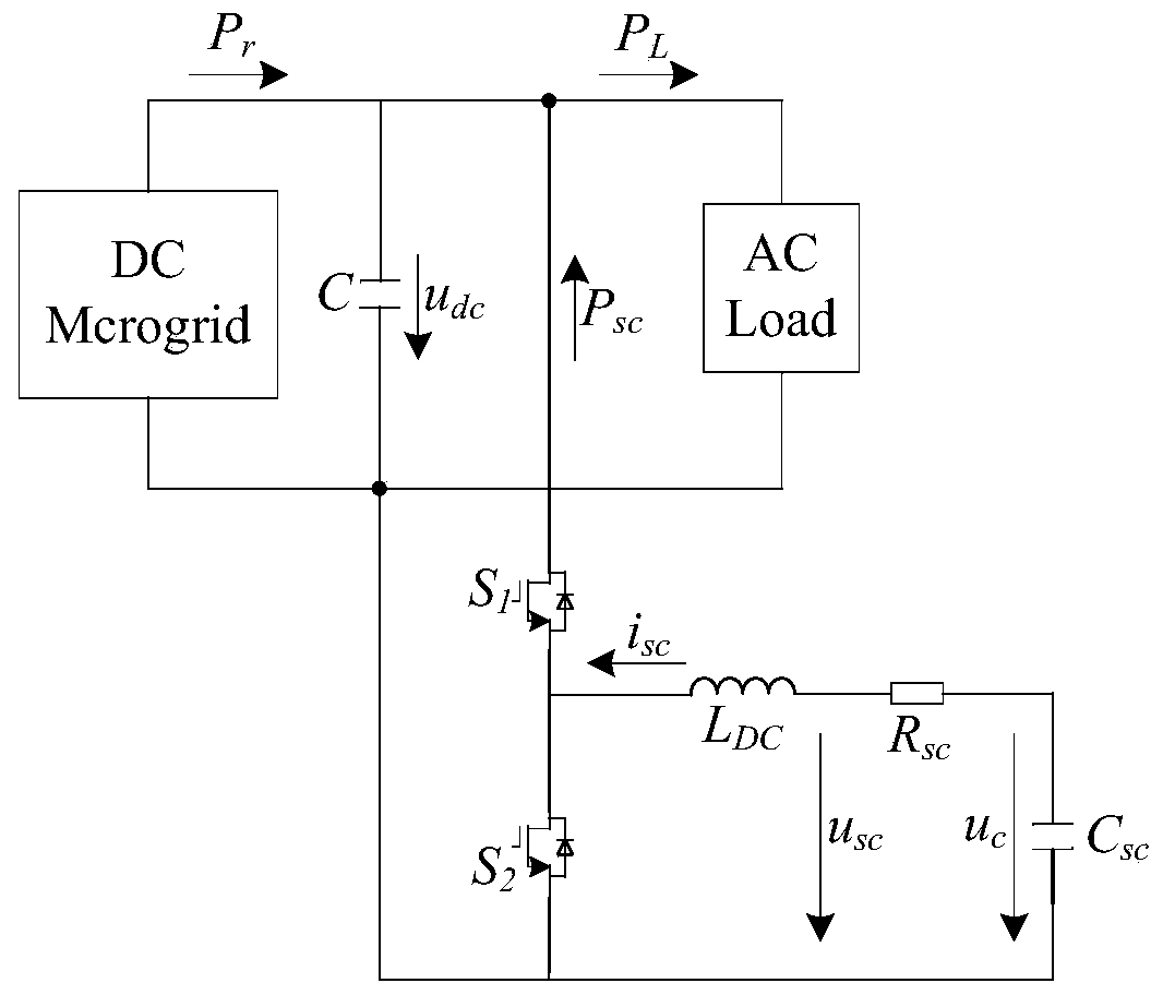 Voltage ripple suppression method for DC microgrid under unbalanced load